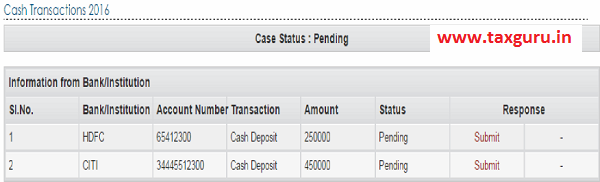 Online Cash Deposit Verification Steps 4