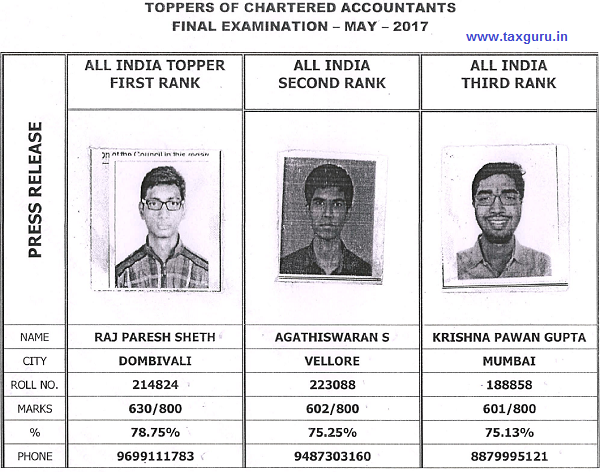 Top 3 CA Final Toppers May 2017
