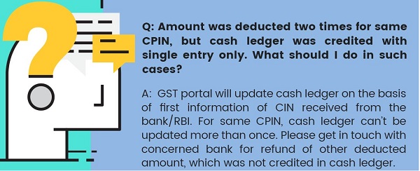 GST CPIN double deduction