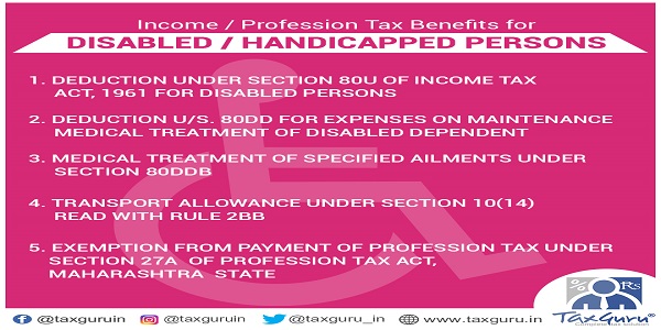 Deducation Under Section 80U of Income Tax Act 1961 For Disable Persons