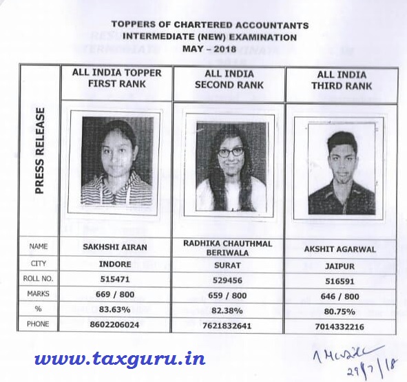 Toppers of CA Intermediate (New) Examination Held In May - 2018