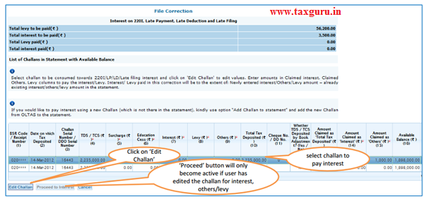 Edit Challan details to “Pay 220I, LP, LD, Interest, Late Filing, Levy