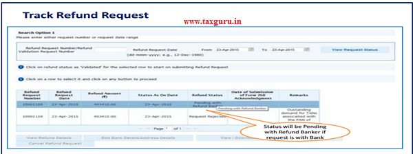 Status will be pending with Refund Banker