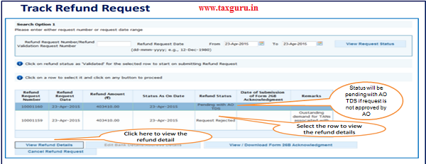 Step 11(Contd.) User can see the Refund Status under Track Refund Request