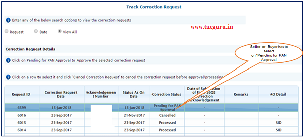 Step 1 Seller or Buyer has to select on “Pending for PAN Approval” status under “Track Correction Request” Option in “Statements Forms” Tab