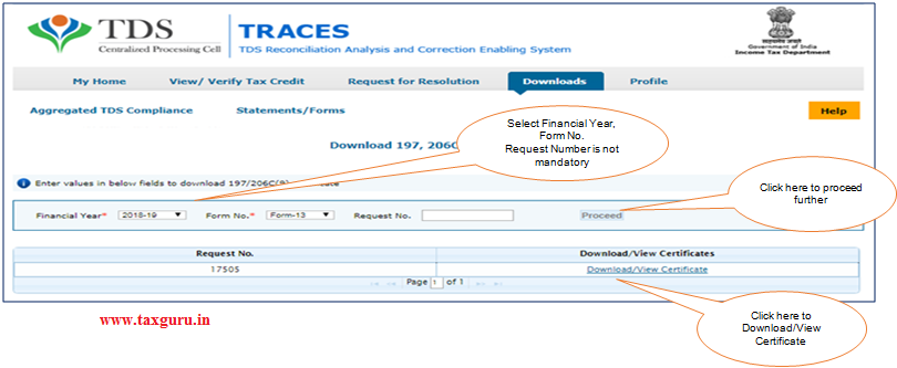 Step 2 User need to select Financial Year