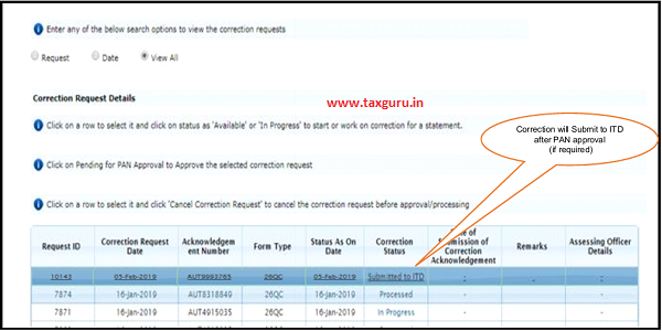 Step 3 (Contd.) User can check submitted correction status under