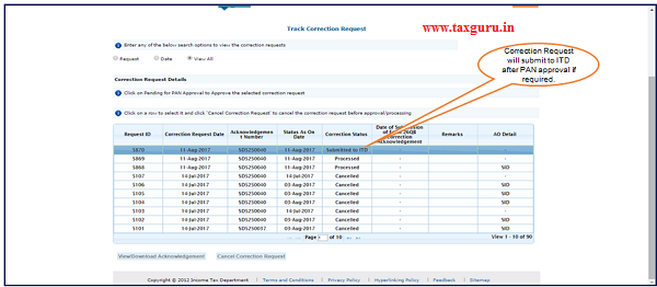 Step 3(Contd.) User can check submitted correction status under “Track Correction Request” option under “Statements Forms”.