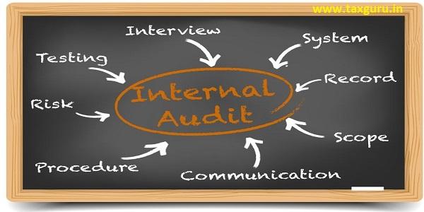 Importance of Risk Based Internal Audit in Banks