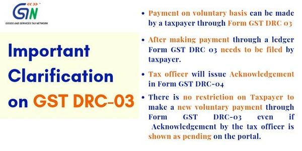 Important Clarification on Form GST DRC-03
