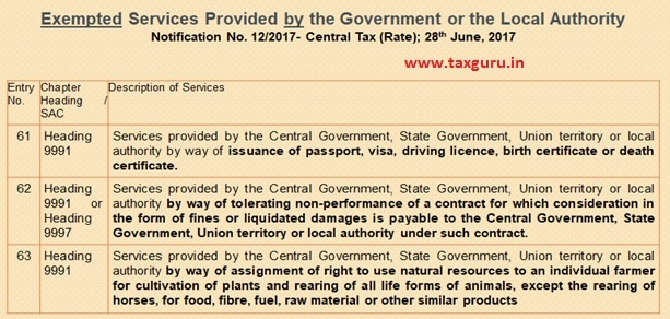 Exempted Services Provided by the Government or the Local Authority 2