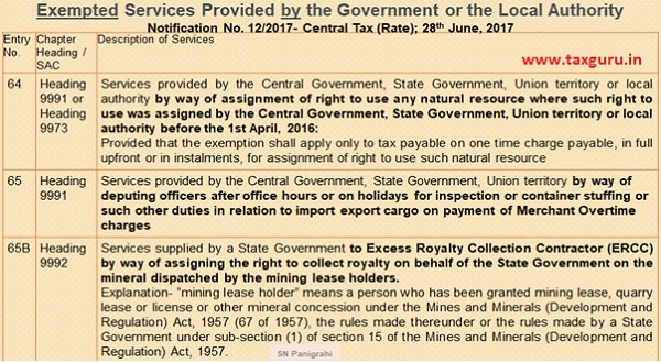 Exempted Services Provided by the Government or the Local Authority 3