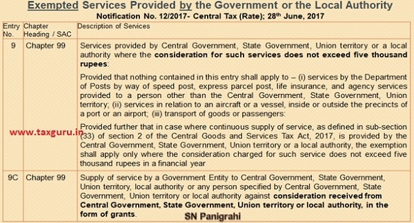 Exempted Services Provided by the Government or the Local Authority