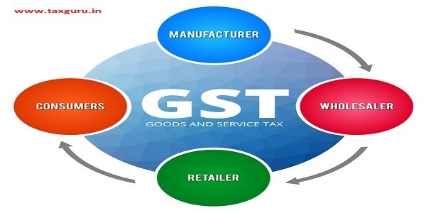 GST process and cycle Goods and Services Tax- Wholesaler retailer manufacturer consumer