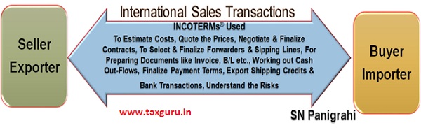 International Sales Transaction