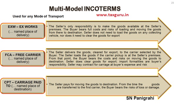 Multi Model Incoterms