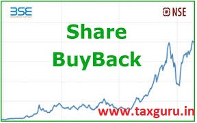Share Buy Back
