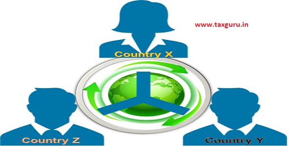 Country xyz