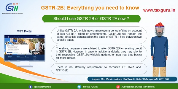 GSTR-2B: Everything you need to know
