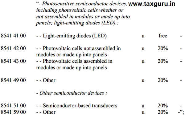 Photosensitive semiconductor
