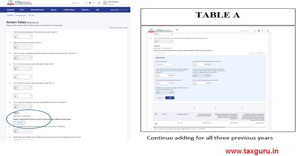 enter the details in Table A