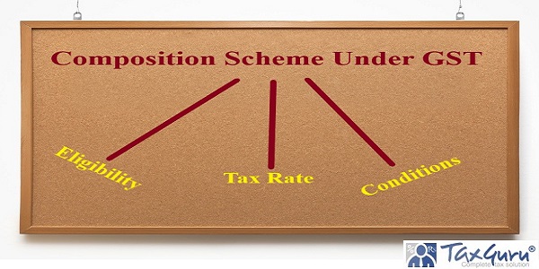 Composition Scheme Under GST - Eligibility, Tax Rate, Conditions