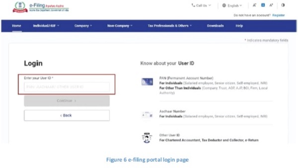 Figure 6 e-filing portal login page