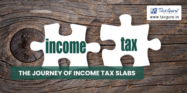 The Journey of Income Tax Slabs