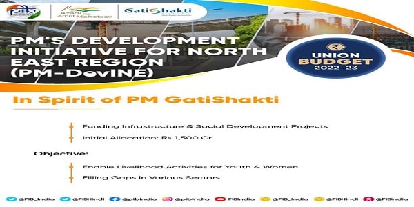 PM.S Development intiative for north east region (PM- Devine)