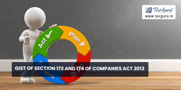 GIST of Section 173 and 174 of Companies Act 2013