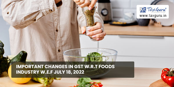 Important Changes in GST w.r.t Foods industry w.e.f July 18, 2022