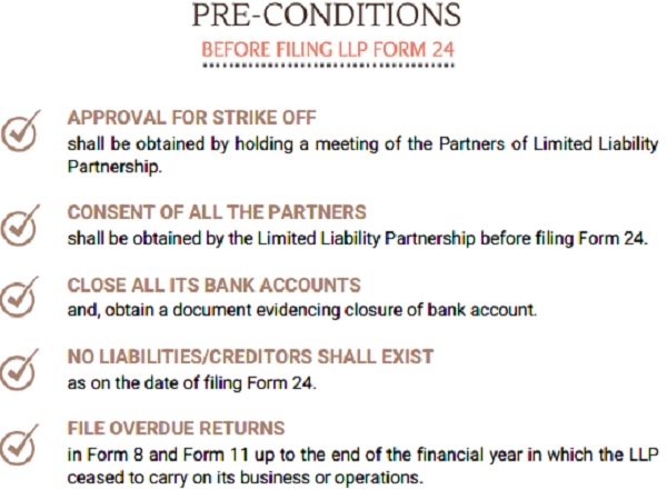 Pre-Condition before filing LLP Form 24