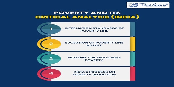 Poverty and its Critical Analysis (India)