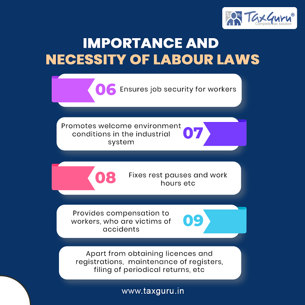 Importance-And-Necessity-of-Labour-Laws-2