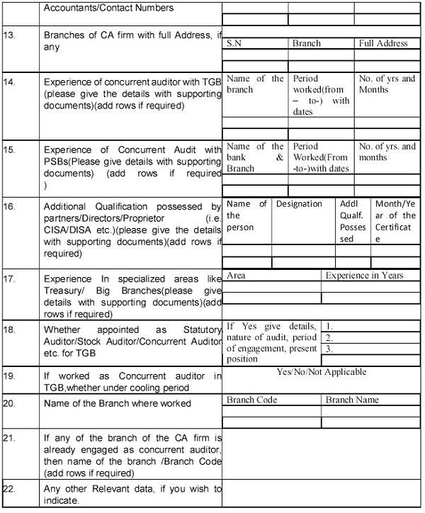 Empanelment of CA firms for Concurrent Audit, Revenue & Stock Audit