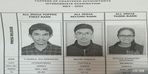 Result Of Chartered Accountants Intermediate Examination Held In May - 2023