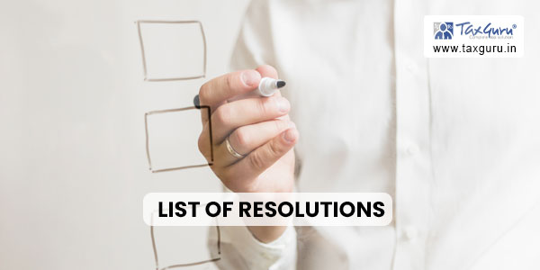 List of Resolutions