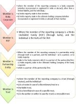 Significant Beneficial Owner (SBO) rules under Companies Act, 2013