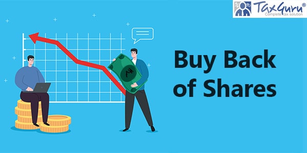 Buy Back of Share