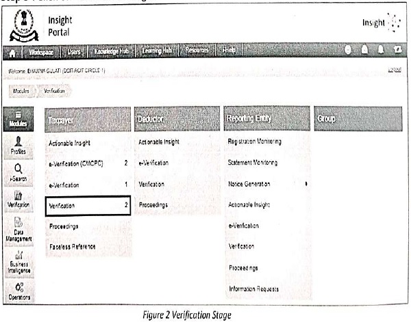 Click on Verification stage