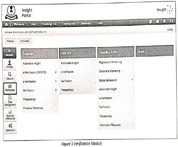 Insight Portal