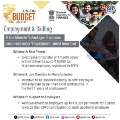 Employment & Skilling