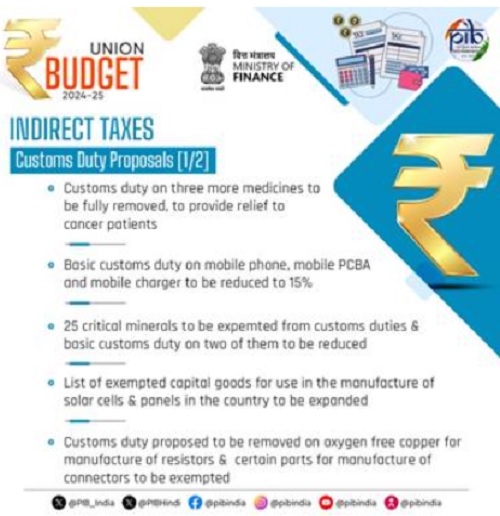 Indirect Taxs Customs Duty Proposals