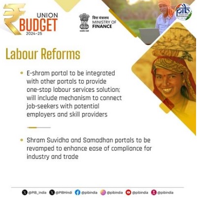 Labour Reforms