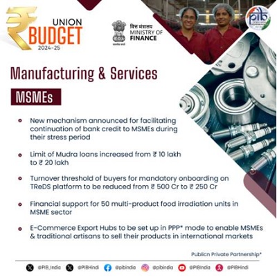 Manufacturing & Services MSMEs