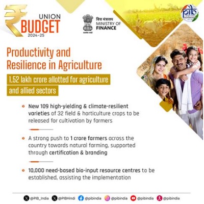 Productivity and resilience in Agriculture