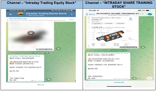 Channel – “Intraday Trading Equity Stock”