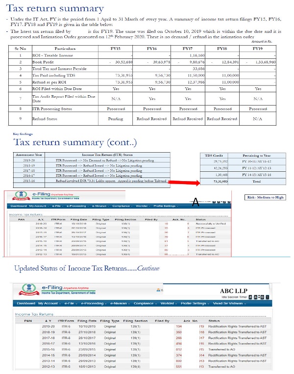 ABC LLP – Extract of Due Diligence Report