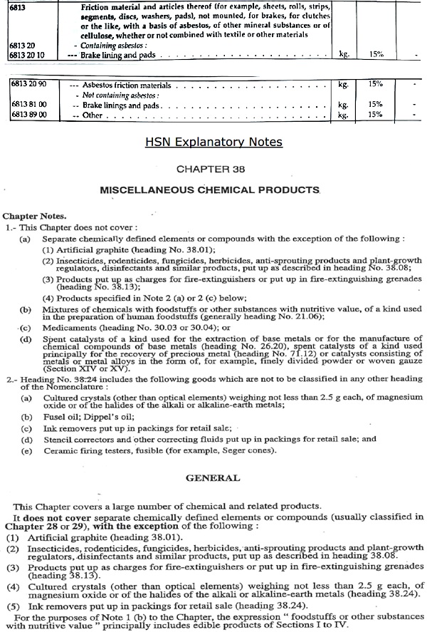 Chapter 6813 of Customs Tariff