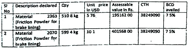 initial years of import as evidenced